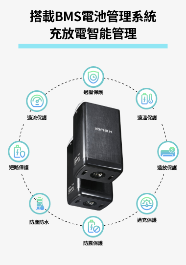 Ionex BMS電池管理系統