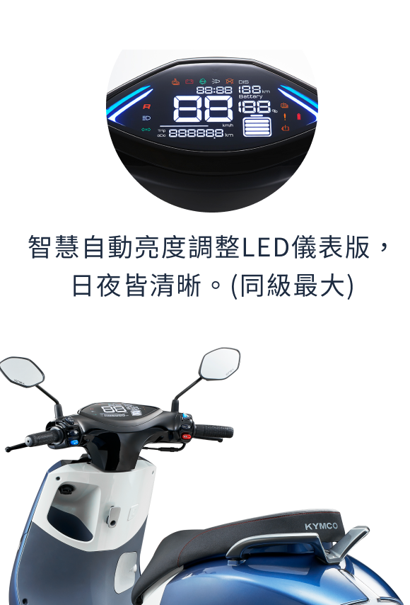 智慧自動亮度調整LED儀表版，日夜皆清晰。(同級最大)