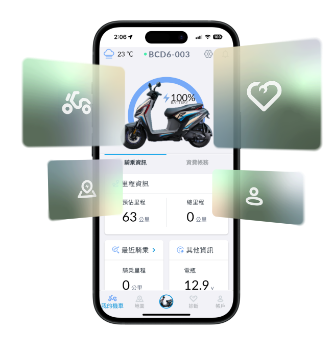 Ionex S7 Techno Mobile